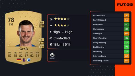 pascal gross fc24